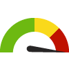 Compared to Air Quality Index, Allegheny has a value of 5 which is in the worst 25% of counties. Counties in the best 50% have a value lower than 2 while counties in the worst 25% have a value higher than 3.